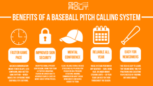 infographic highlighting the benefits of a baseball pitch calling system