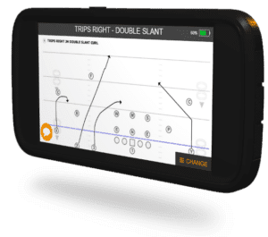 GoRout player devices