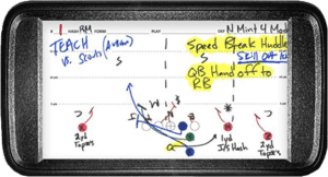 wearable scout player device