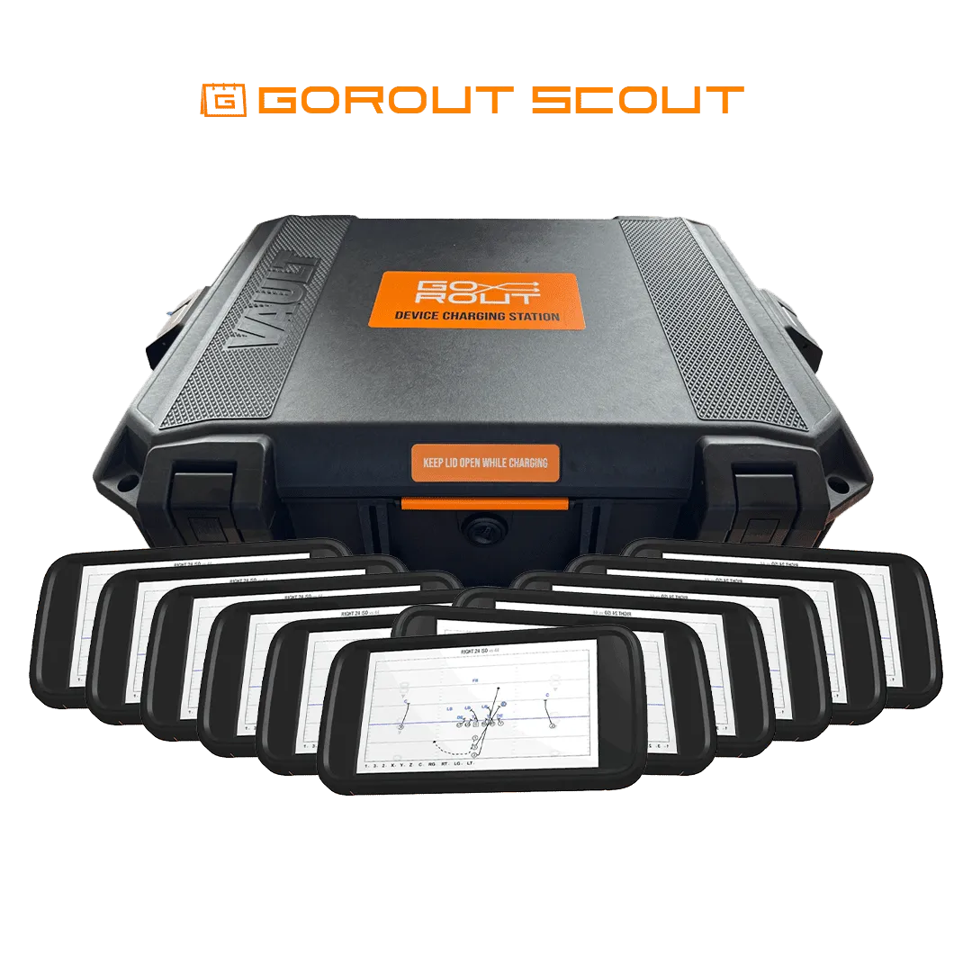 Scout Package w Branding