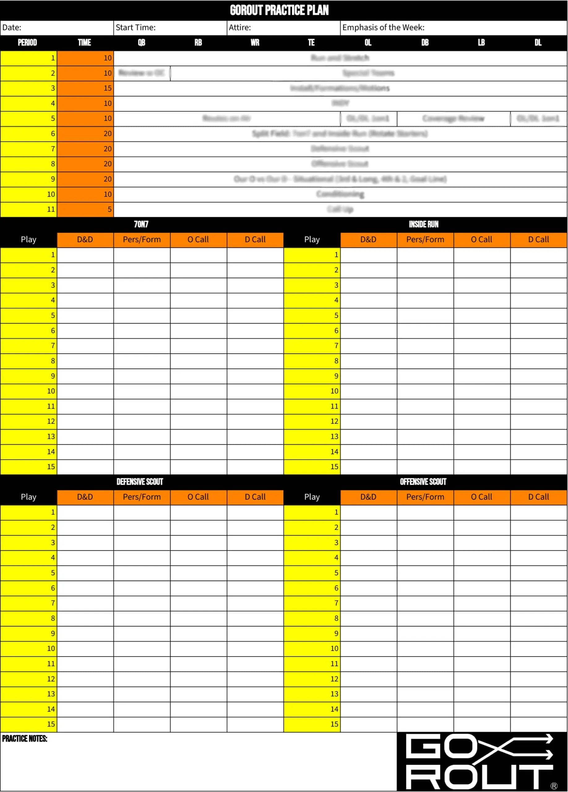 Football Practice Plans