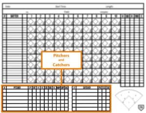 pitcher and catcher stats section of baseball scorebook card for scorekeeping