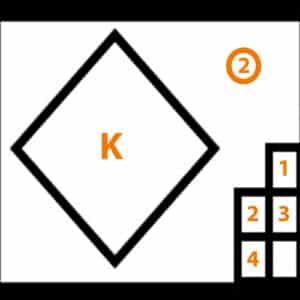 example of strikeout in baseball scorekeeping score box