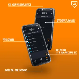 diagram of features of gorout diamond