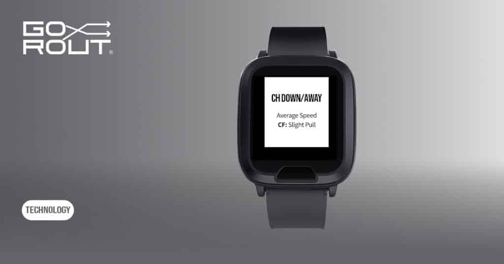 digital wristband featured image