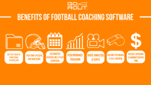 benefits of football coaching software