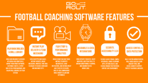 key features of football coaching software