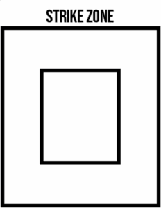 baseball spray chart strike zone