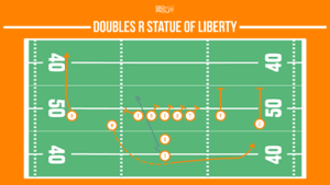 doubles r statue of liberty trick play