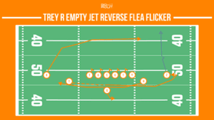 trey r empty jet reverse flea flicker football trick play