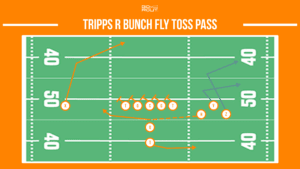 trips r bunch fly toss pass football trick play