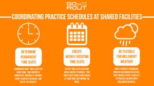 coordinating practice schedules at shared facilities infographic