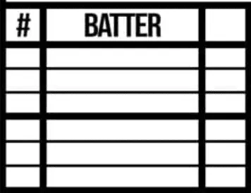 batting order lineup baseball scorekeeping cheat sheet