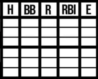 baseball scorekeeping cheat sheet player stats