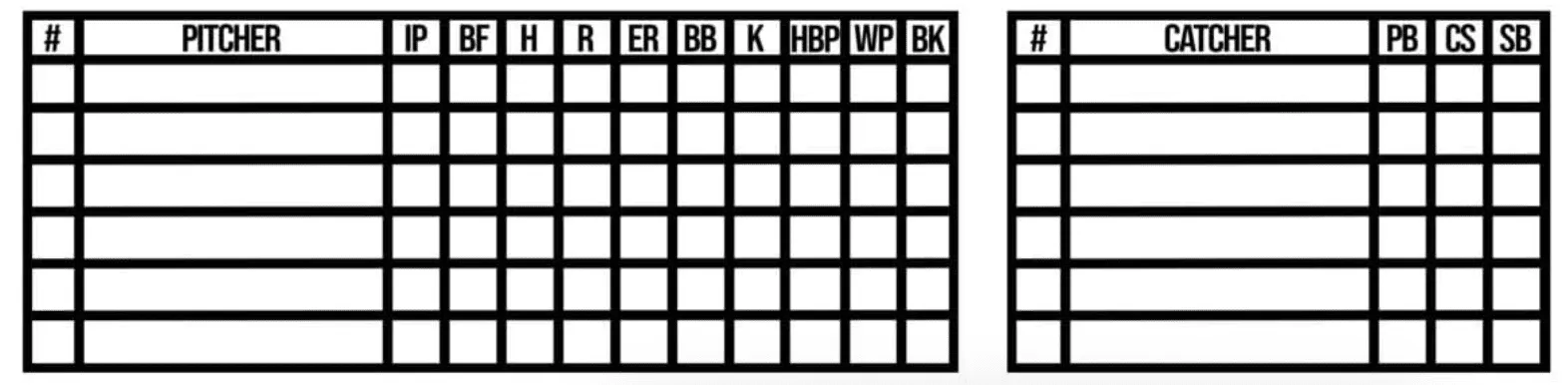 baseball scorekeeping cheat sheet pitchers and catchers