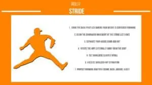 baseball pitching mechanics stride phase infographic