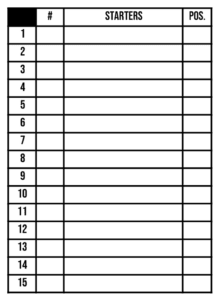 gorout baseball lineup card starters
