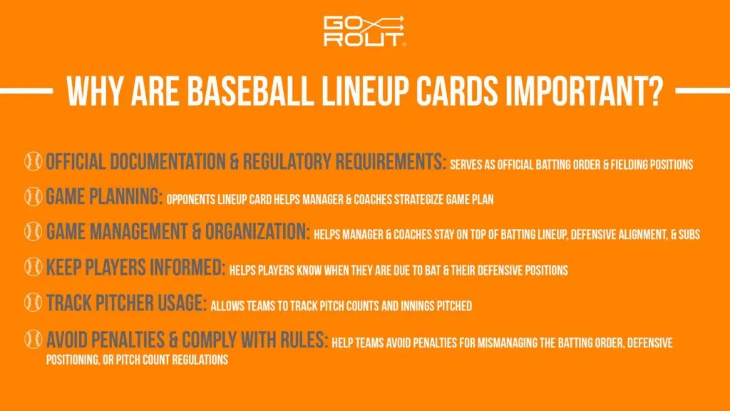 why are baseball lineup cards important infographic