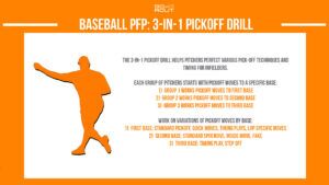 baseball 3 in 1 pickoff drill infographic