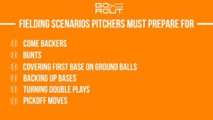 fielding scenarios for pitchers in baseball infographic