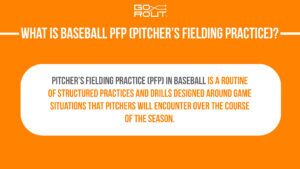 what is baseball pfp pitcher fielding practice infographic