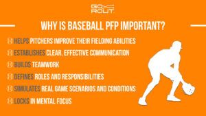 why are pfps pitcher fielding practice important infographic 