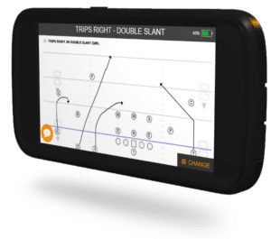 GoRout player devices