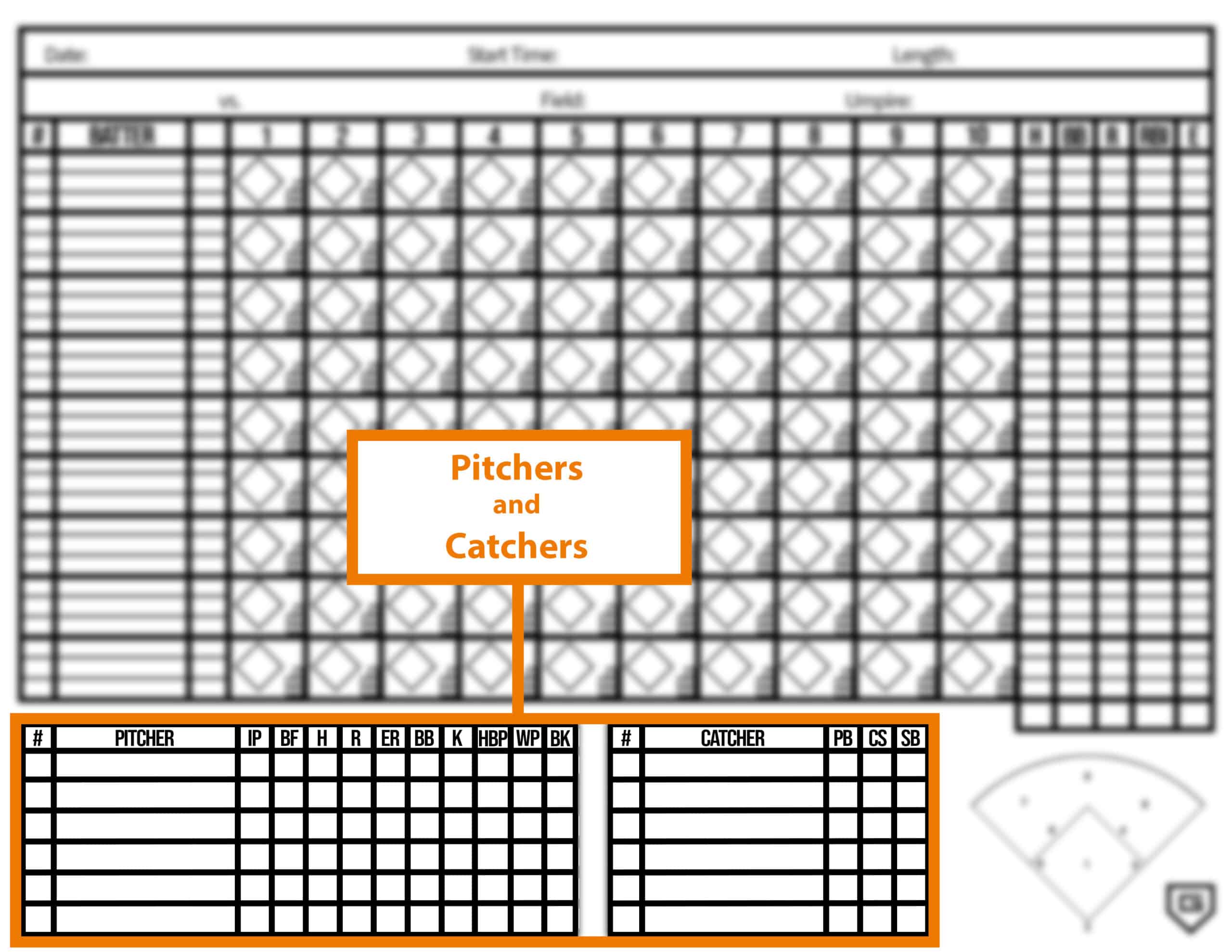 pitcher and catcher stats section of baseball scorebook card for scorekeeping