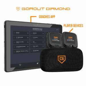gorout diamond baseball pitch calling system with different components labeled