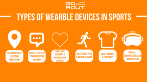 types of wearable devices in sports