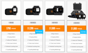 gorout diamond electronic pitch calling system cost
