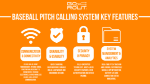 infographic highlighting key features of a baseball pitch calling system