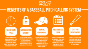 infographic highlighting the benefits of a baseball pitch calling system