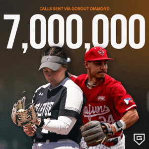 gorout calls sent graphic