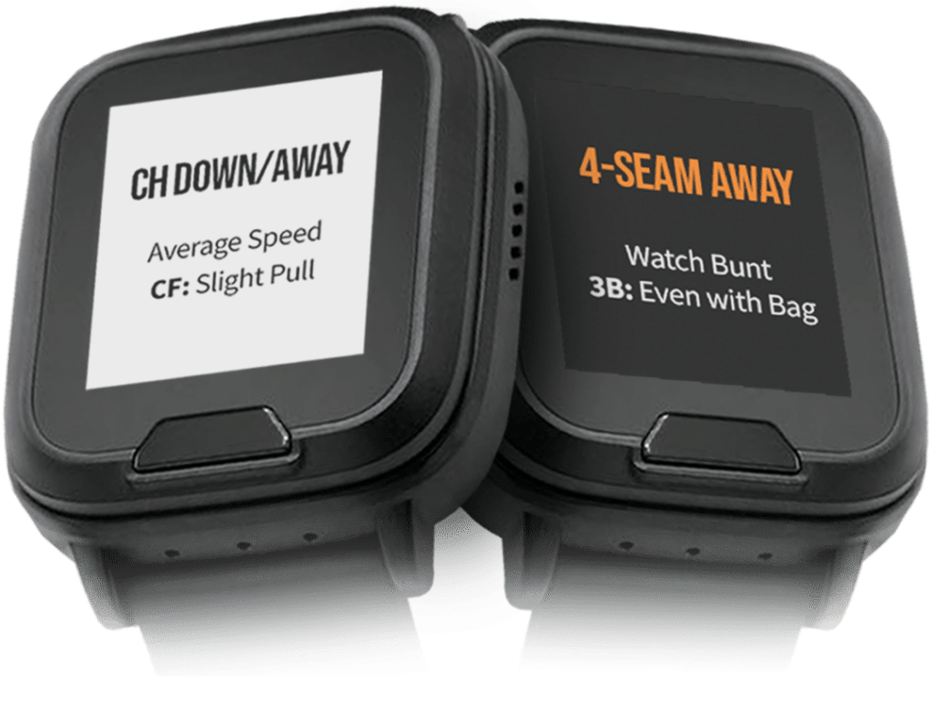 Android Pitcher Pitcher Communication Device: All You Need to Know in 2026 - GoRout