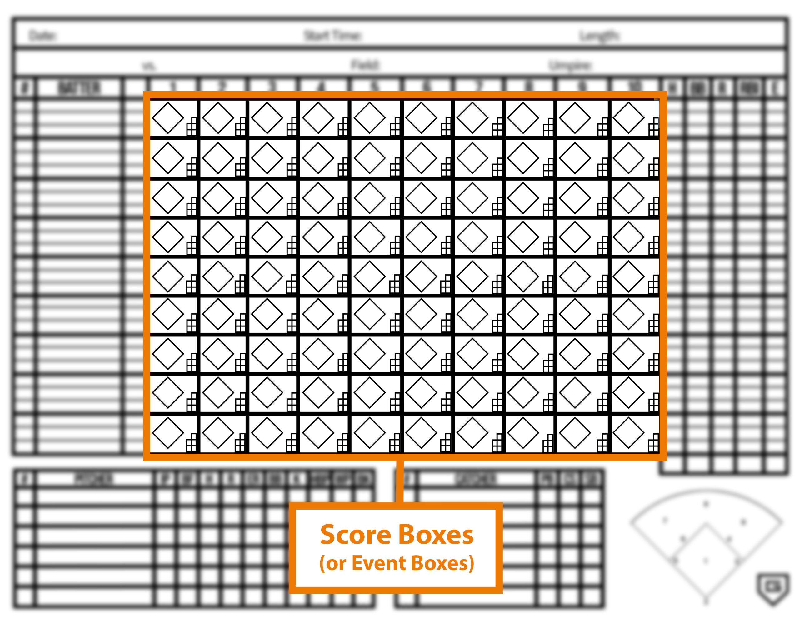 score boxes section of baseball scorebook card for scorekeeping