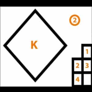 example of strikeout in baseball scorekeeping score box