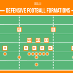 defensive football formations featured image