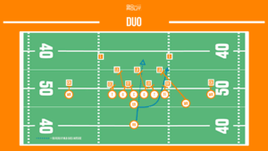 duo football running play