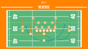 reverse football running  play 