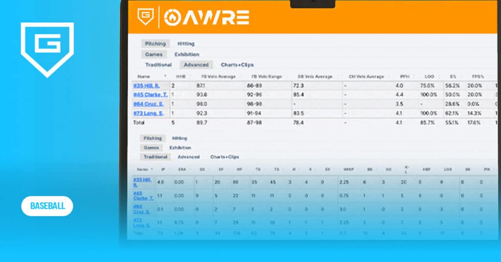 analytics in baseball featured image