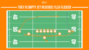 trey r empty jet reverse flea flicker football trick play