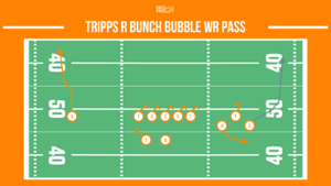 trips r bunch bubble wr pass football trick play