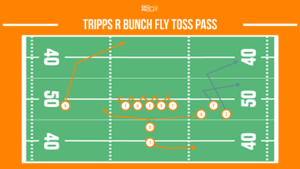 trips r bunch fly toss pass football trick play