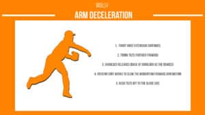 arm deceleration phase of baseball pitching mechanics infographic