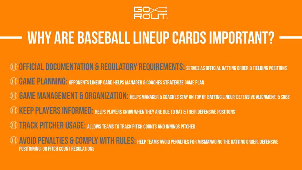 why are baseball lineup cards important infographic