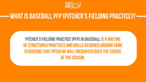 what is baseball pfp pitcher fielding practice infographic