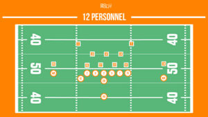 12 personnel football package
