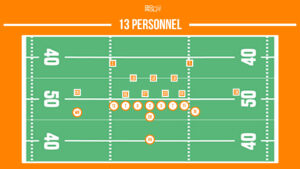 13 personnel football package