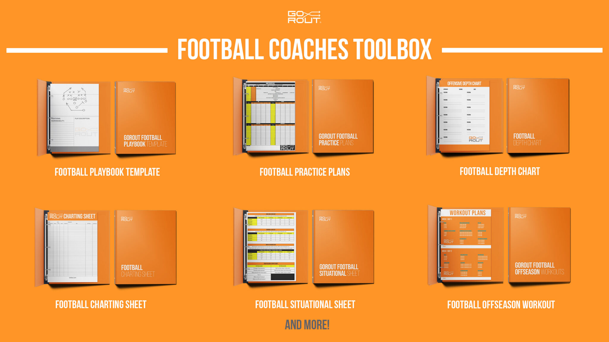 Football Personnel Groupings: A Guide for Coaches & Players - GoRout